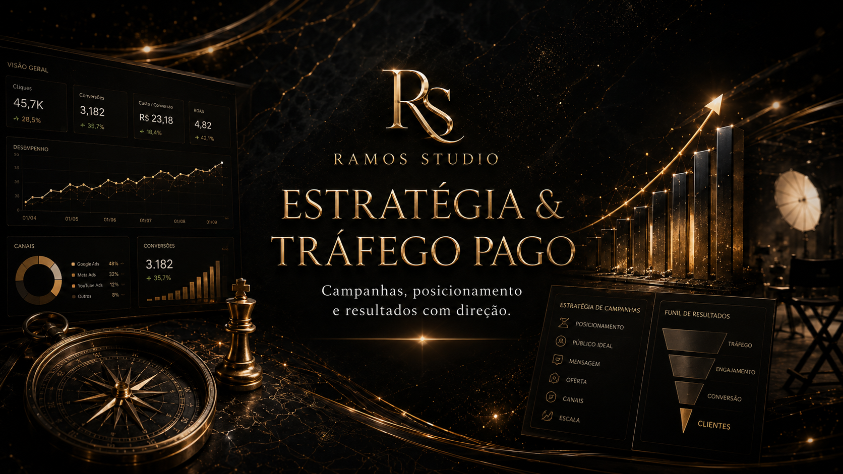 Ramos Studio - tráfego pago