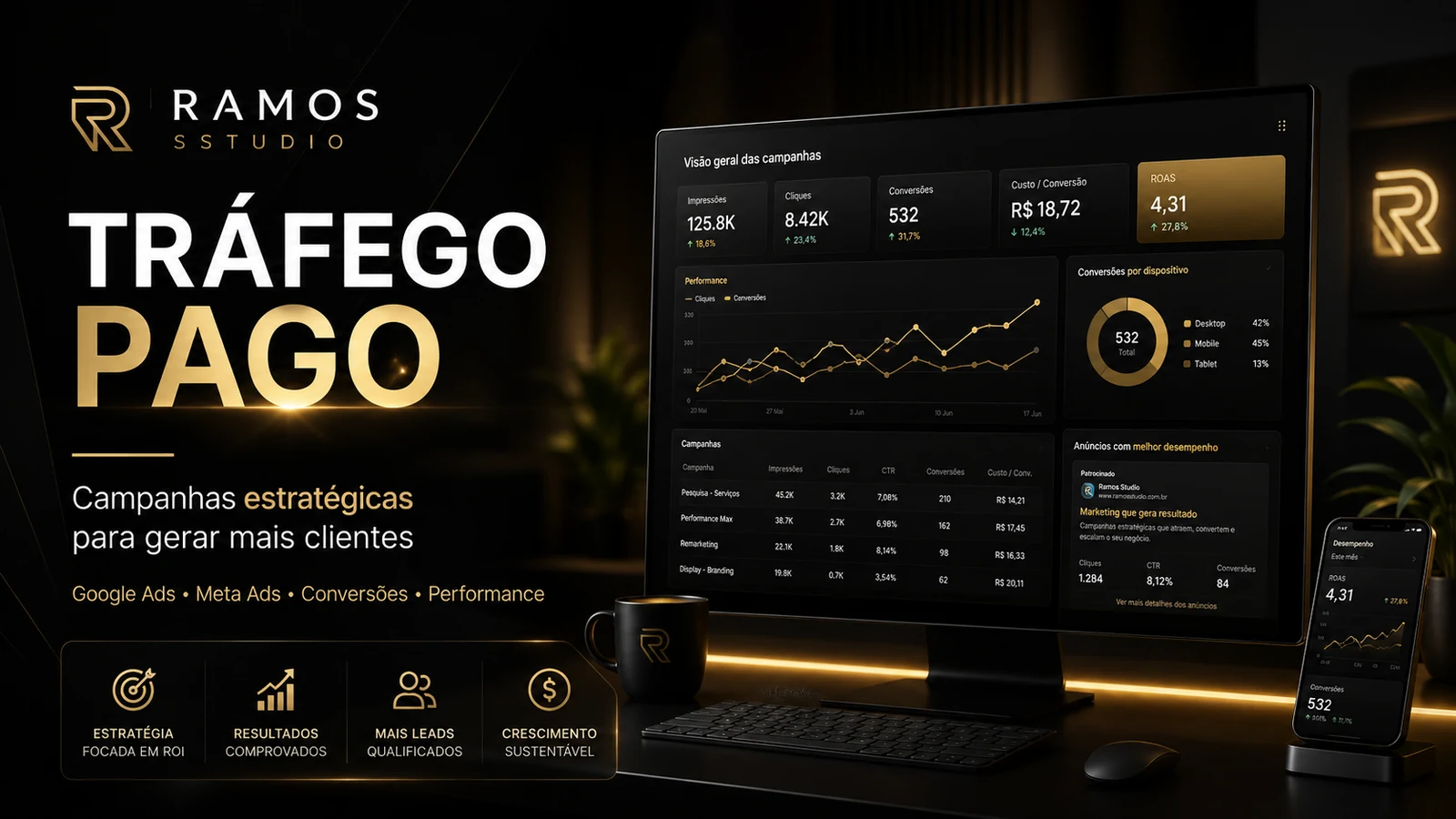 Tráfego pago Ramos Studio